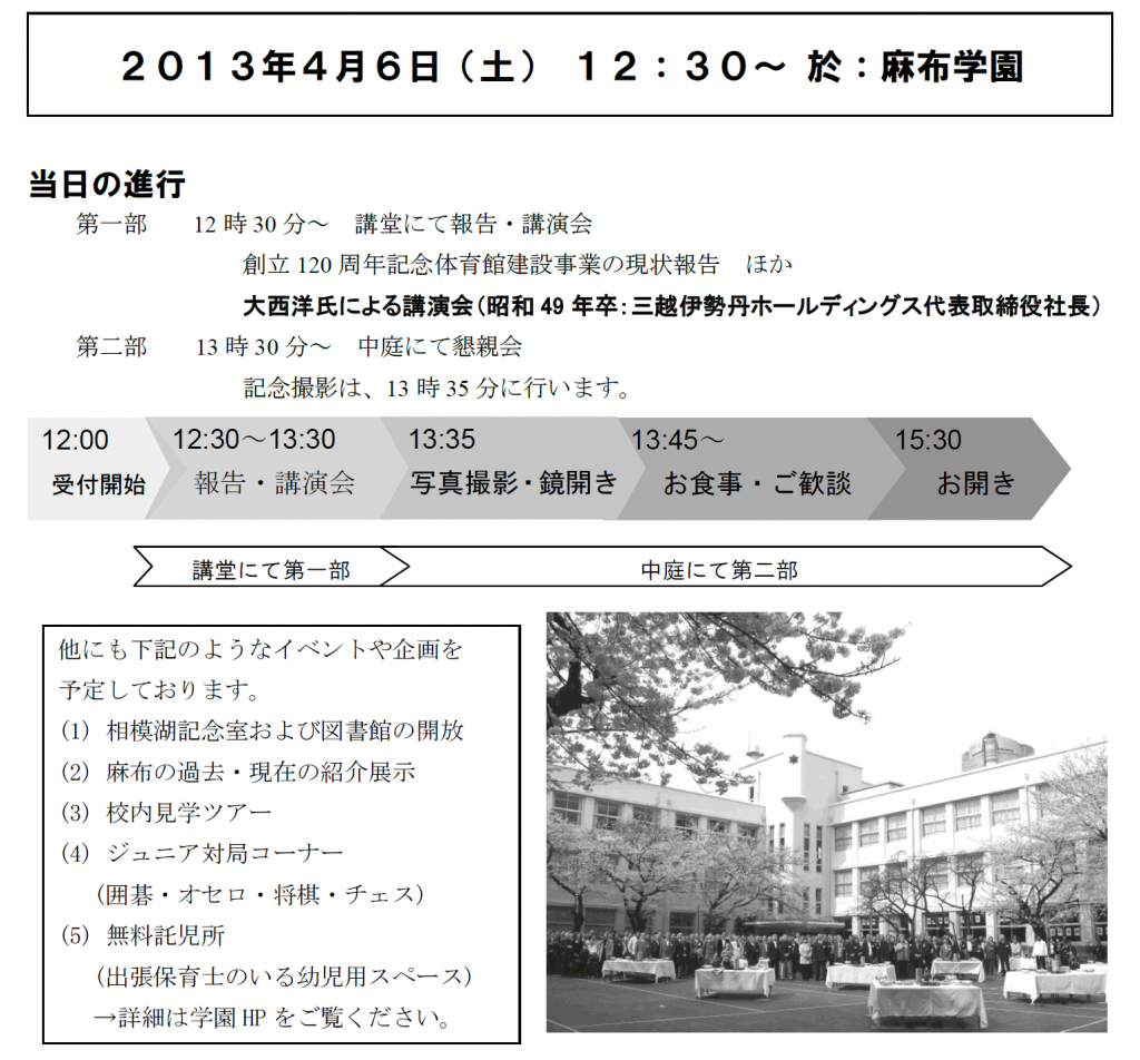 HCD進行